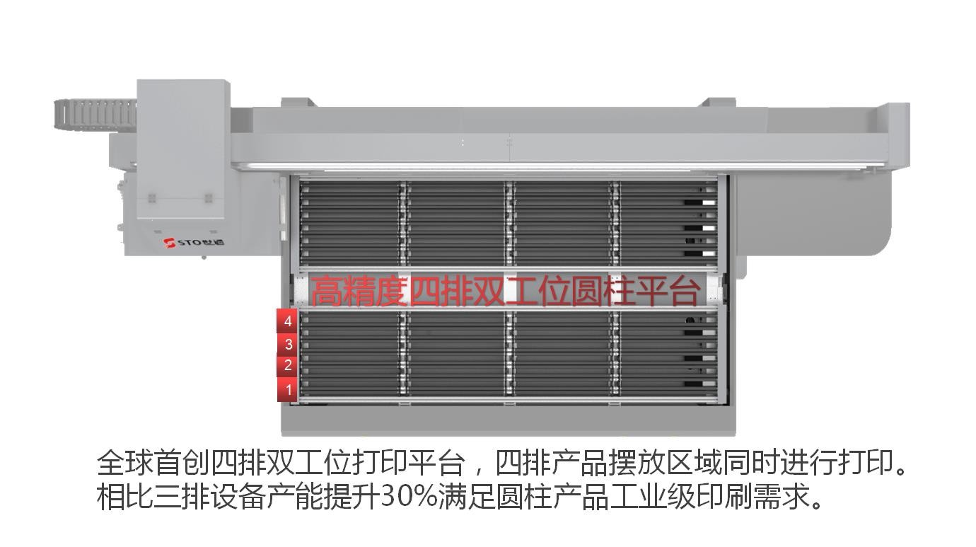 圓柱體UV打印機可以打印什么產品？圓柱體打印機打印速度和產能是多少？